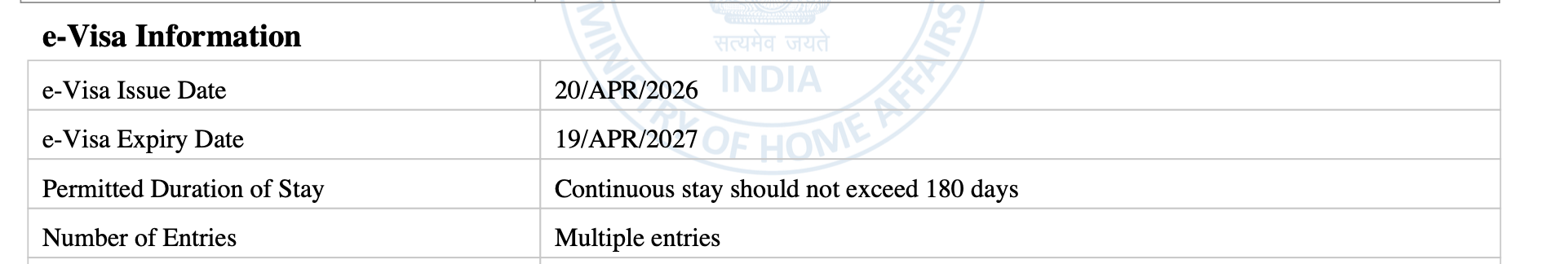 Der 19. April 2027 ist das Ablaufdatum dieses Visums. Spätestens an diesem Tag müssen Sie Indien wieder verlassen haben.